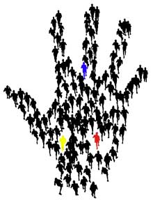 immagine mano populism